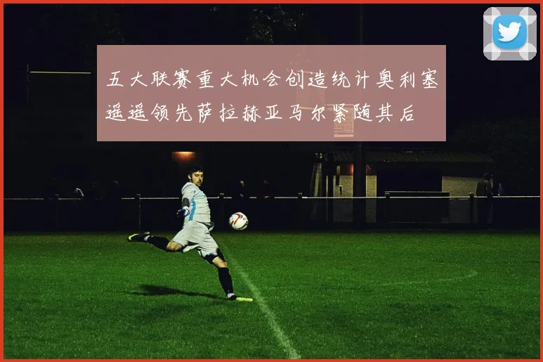 五大联赛重大机会创造统计奥利塞遥遥领先萨拉赫亚马尔紧随其后