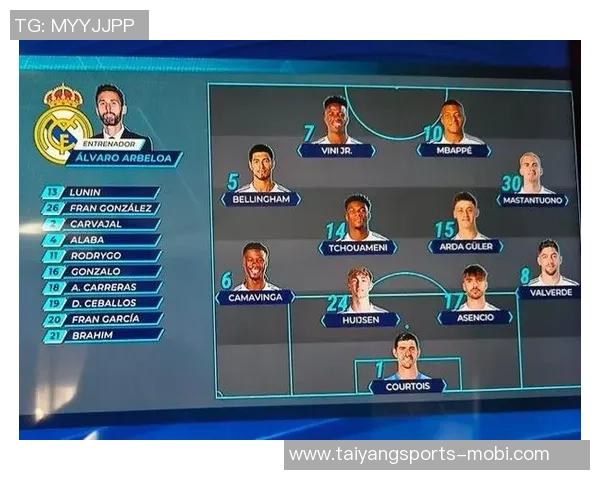 皇马对阵巴列卡诺大名单公布姆巴佩领衔锋线吕迪格阿诺德缺席